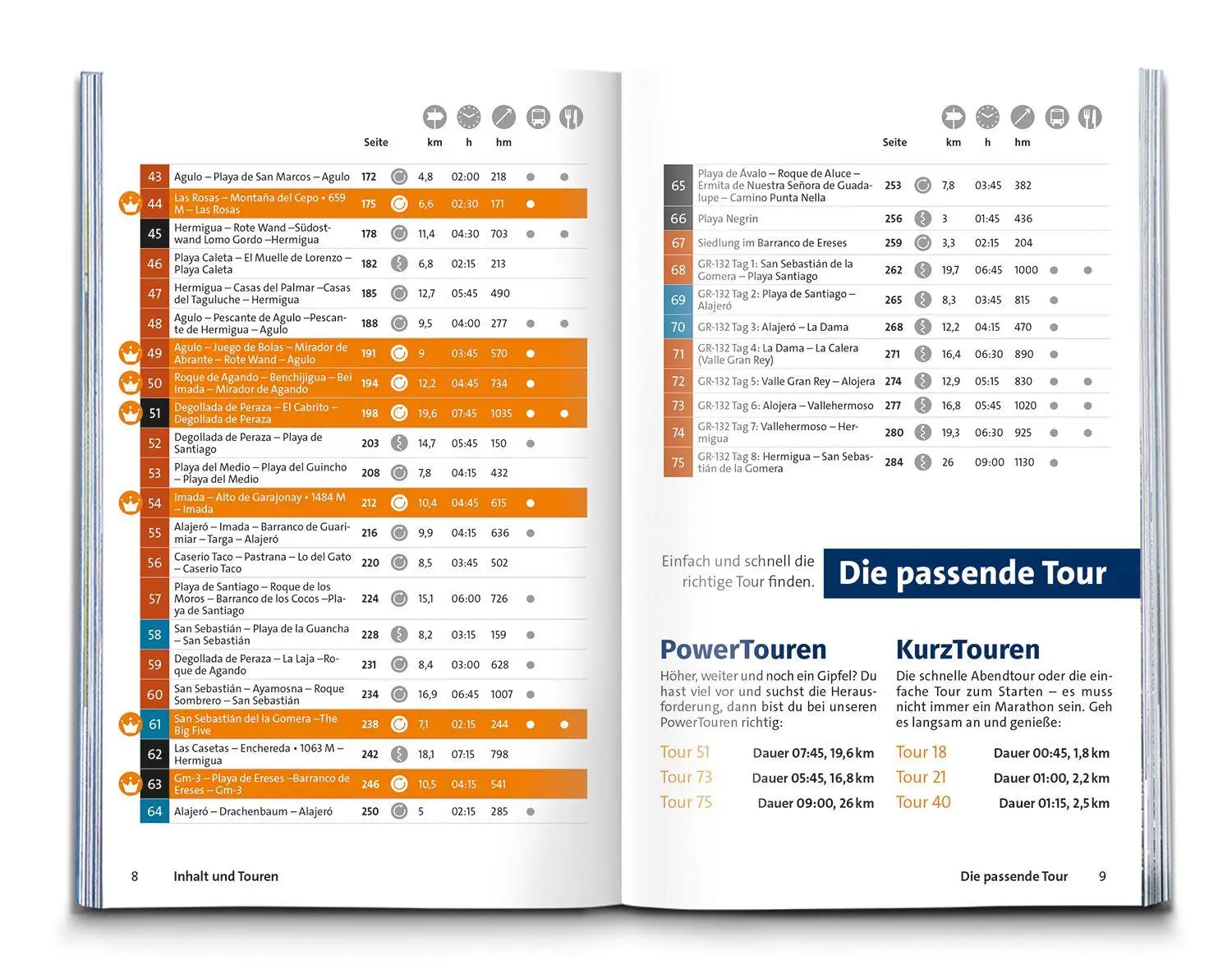 Bild: 9783991544432 | KOMPASS Wanderführer La Gomera, mit Fernwanderweg GR-132, 75 Touren...