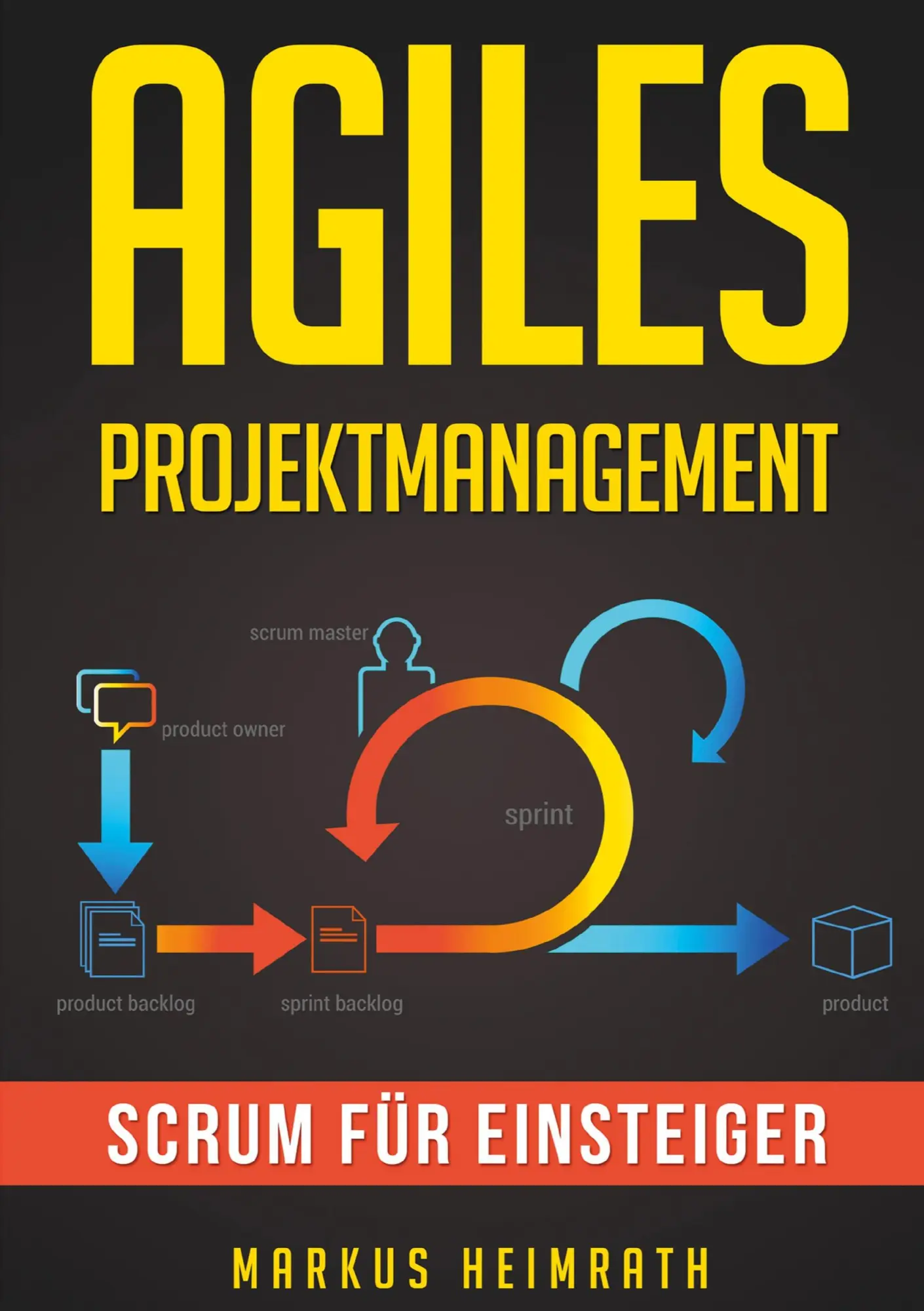 Cover: 9783989355132 | Agiles Projektmanagement | Scrum für Einsteiger | Markus Heimrath