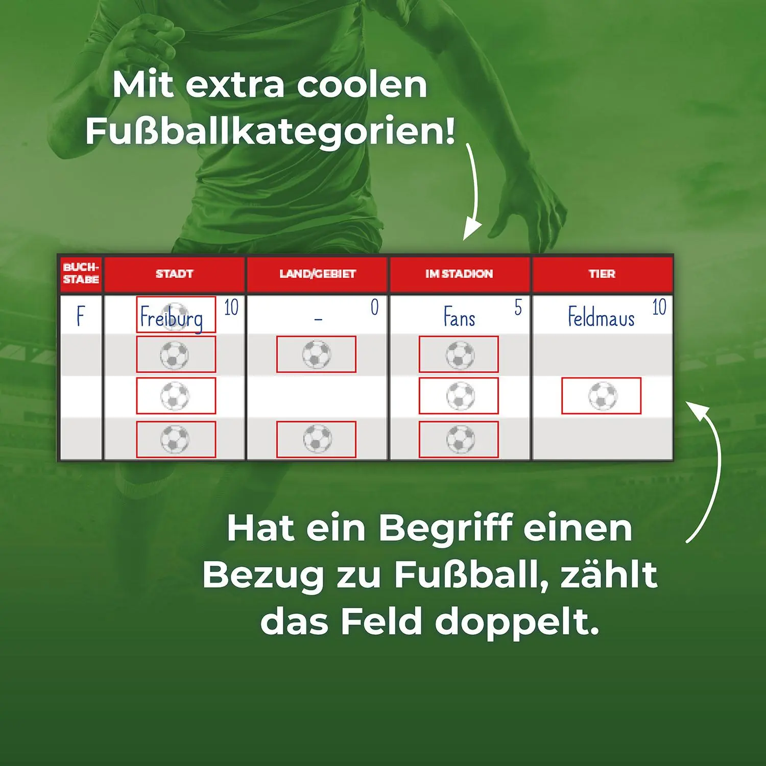 Bild: 4002051685232 | Kicker Kids: Stadt - Land - Tor! | Spiel | Spiel | Geblockt | 685232