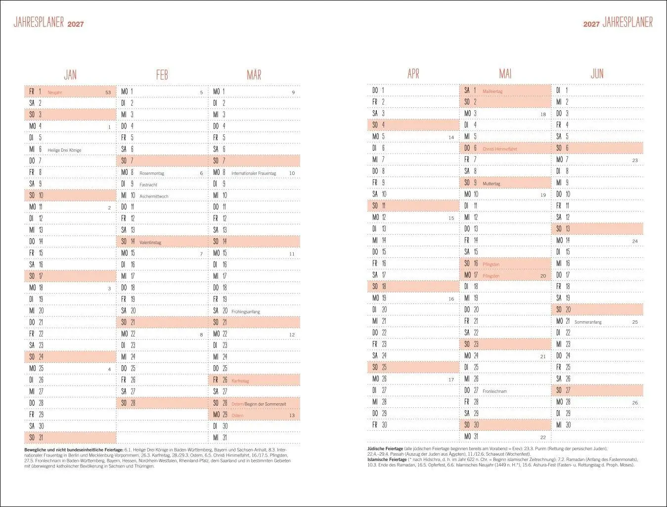 Bild: 9783756415632 | Mama AG Familienplaner Buch A5 2027 | Heye | Kalender | Spiralbindung