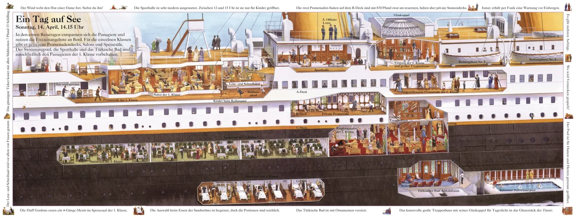 Bild: 9783831035632 | Die Geschichte der Titanic | DK Verlag - Kids | Buch | im Querformat