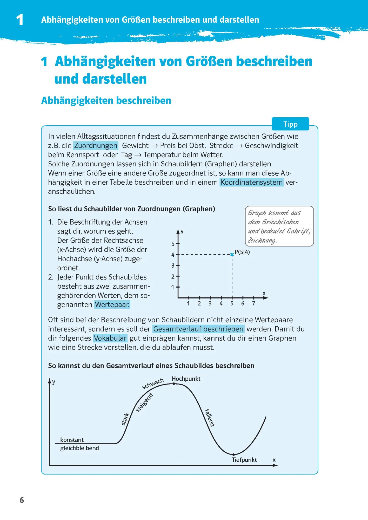 Bild: 9783129275832 | Klett 10-Minuten-Training Mathematik Dreisatz 6./7. Klasse | Broschüre