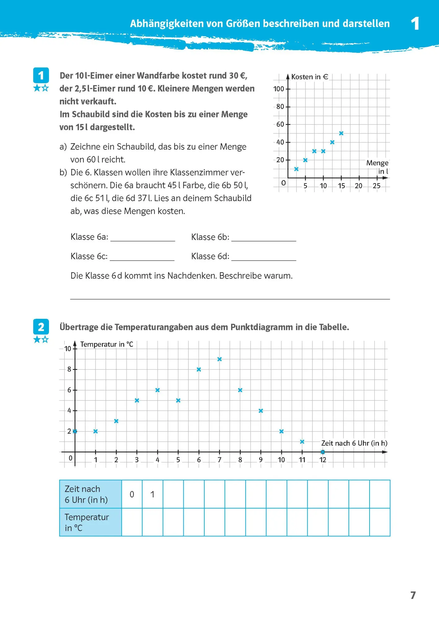 Bild: 9783129275832 | Klett 10-Minuten-Training Mathematik Dreisatz 6./7. Klasse | Broschüre