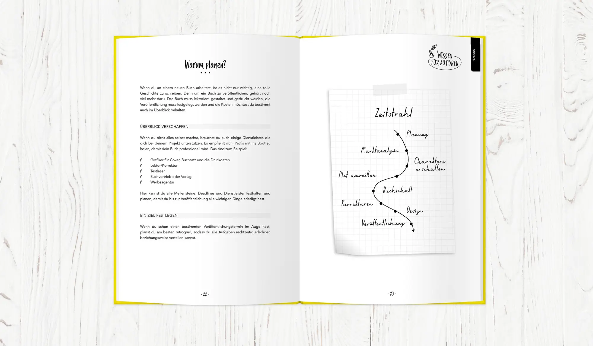 Bild: 9783966985932 | Buchplaner, mit vielen Tipps &amp; Checklisten | Der All-in-one Planer