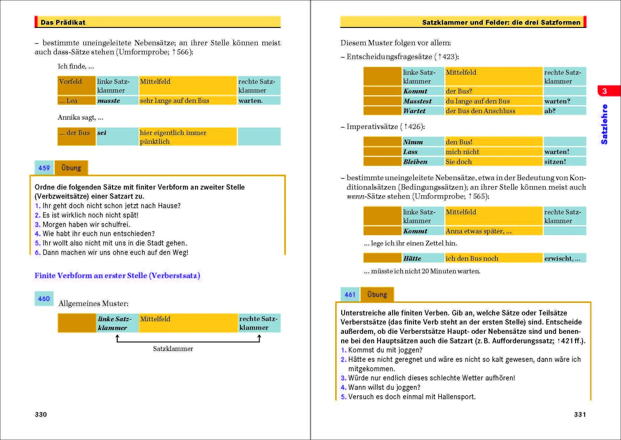 Bild: 9783411056132 | Schulduden Grammatik | Dudenredaktion | Buch | Schulduden | 536 S.