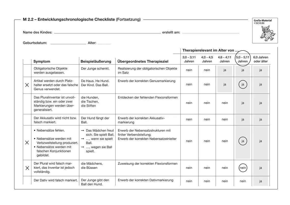 Bild: 9783867236232 | Praxisbuch GreTa | Madeleine Güntheroth (u. a.) | Taschenbuch | 104 S.