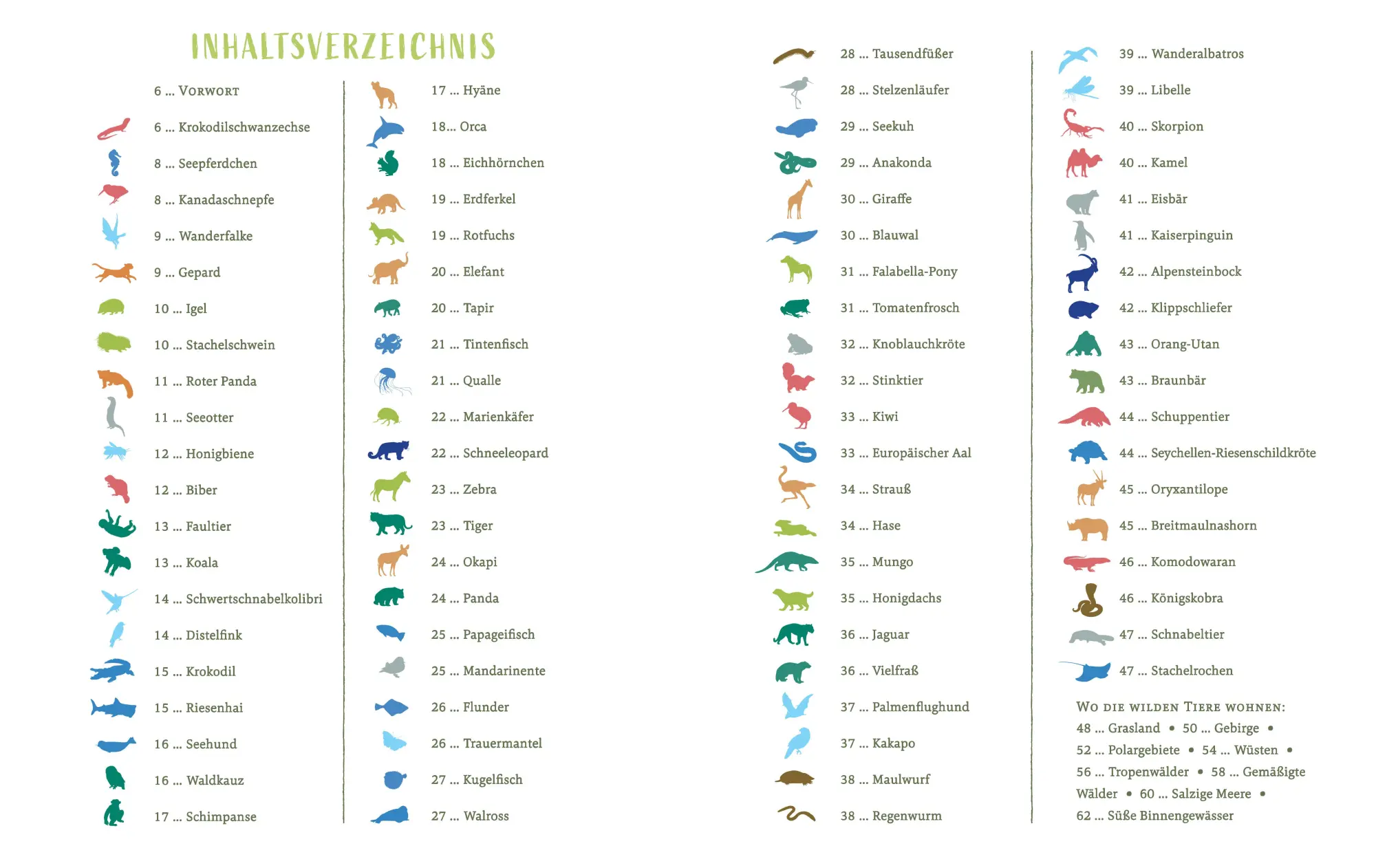 Bild: 9783414826732 | Wir sind die Tiere dieser Welt | Sophie Schoenwald | Buch | 64 S.