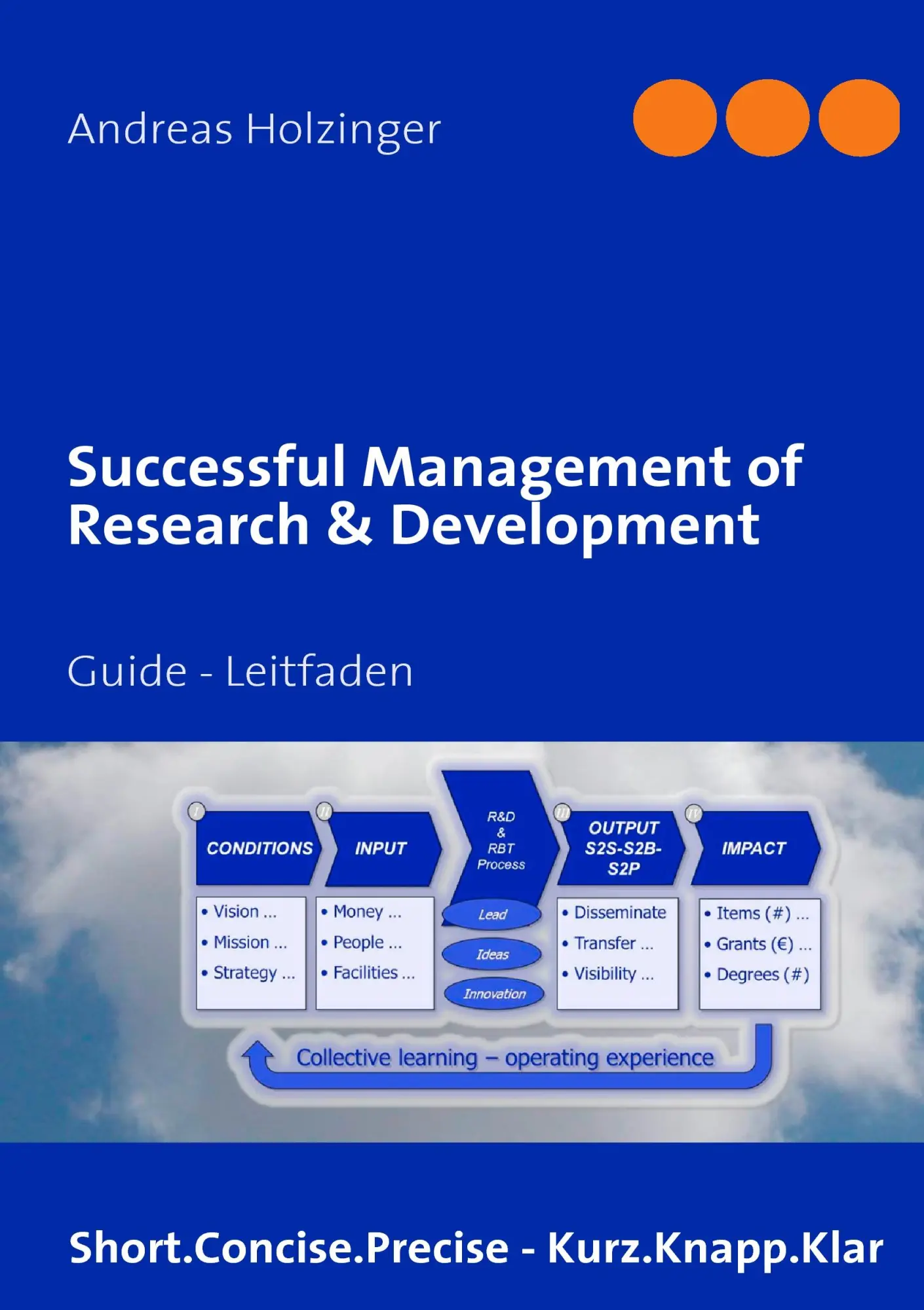Successful Management of Research &amp, Development