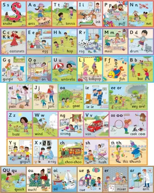 Cover: 9781844146932 | Jolly Phonics Wall Frieze | in Precursive Letters | Wernham (u. a.)