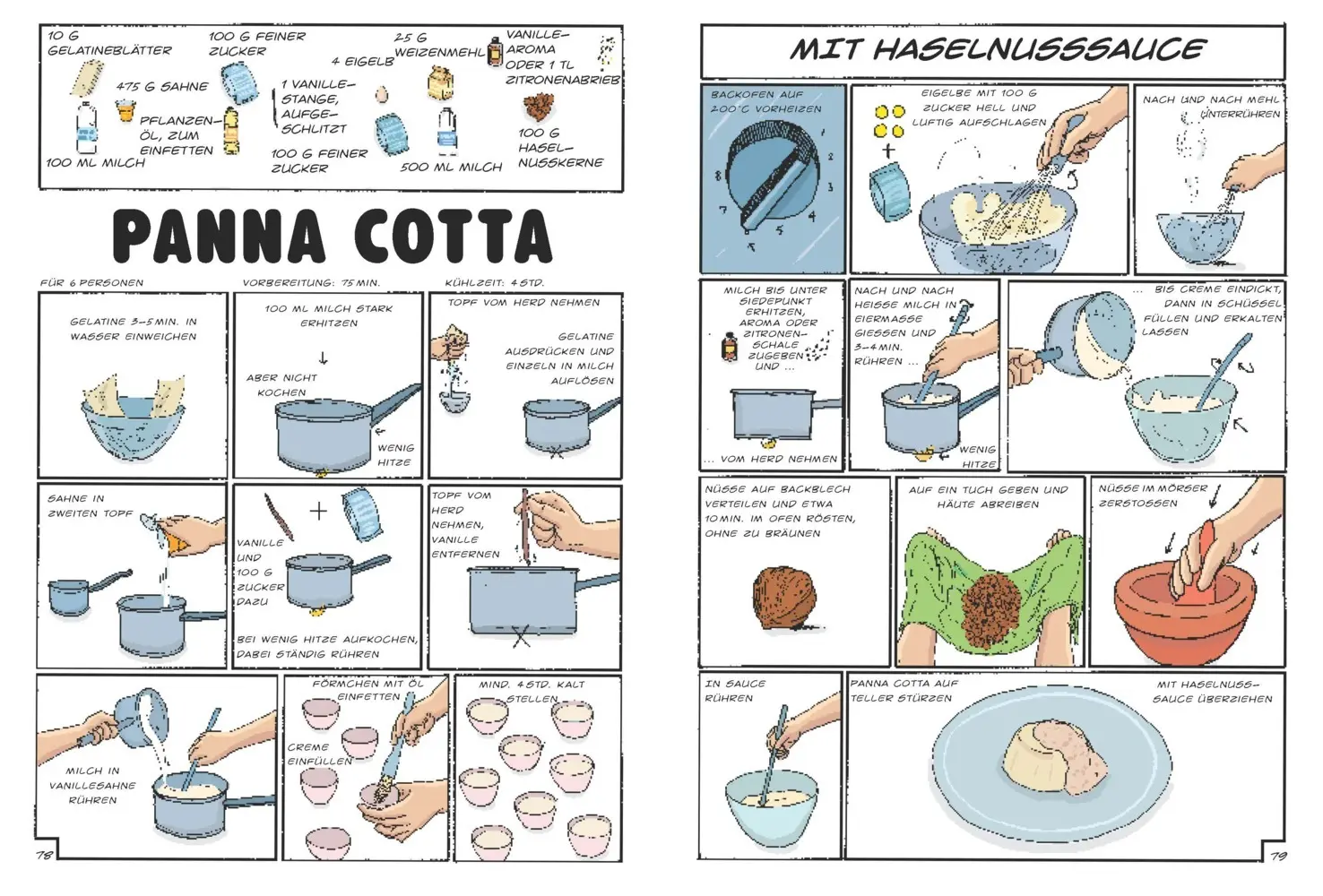 Bild: 9783944297132 | Schnippel! Brutzel! Mmmh... | Adriano Rampazzo | Taschenbuch | 104 S.