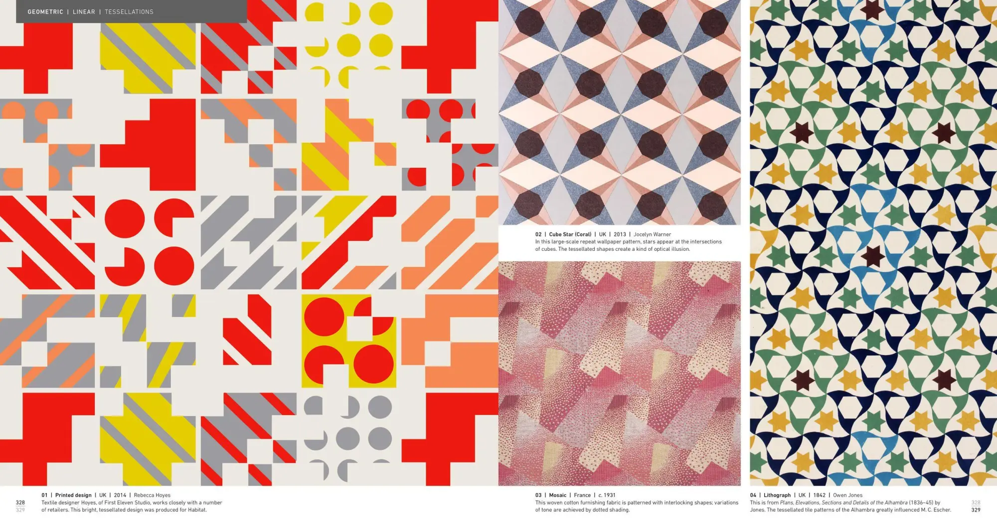 Bild: 9780316418232 | The Complete Pattern Directory | Elizabeth Wilhide | Buch | Gebunden