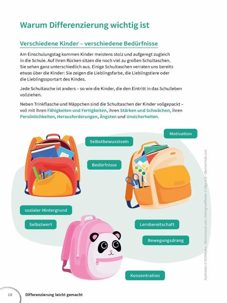 Bild: 9783834669032 | Differenzierung leicht gemacht - Klasse 1-4 | Anna Lena Lutz | Buch