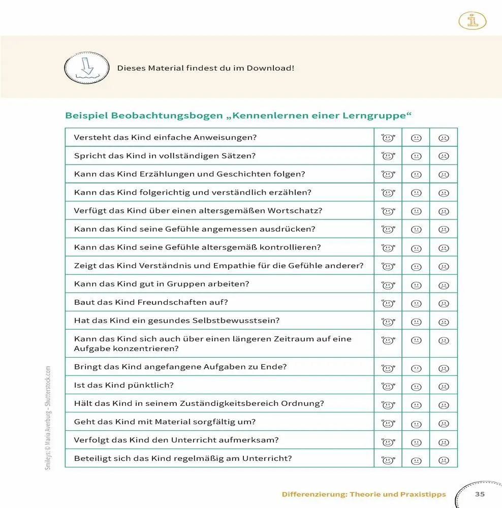 Bild: 9783834669032 | Differenzierung leicht gemacht - Klasse 1-4 | Anna Lena Lutz | Buch