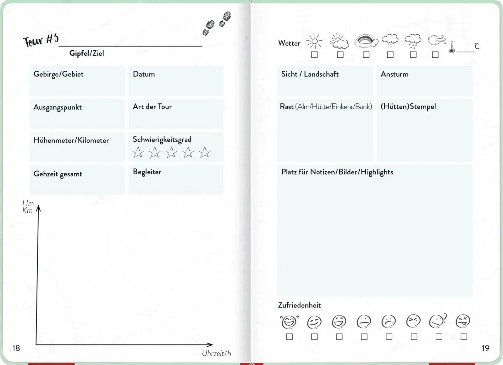 Bild: 4036442009932 | Wandertagebuch | Groh Verlag | Notizbuch | 96 S. | Deutsch | 2022