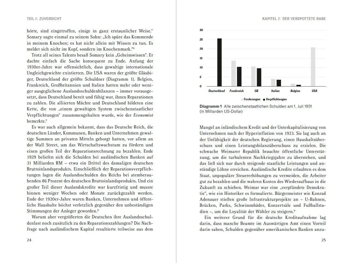 Bild: 9783806240733 | 1931 | Die Finanzkrise und Hitlers Aufstieg | Tobias Straumann | Buch