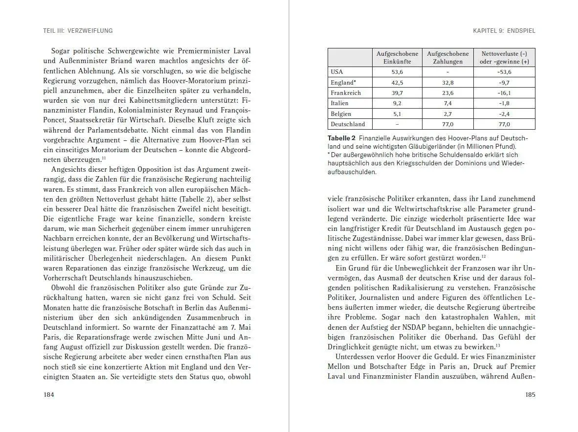 Bild: 9783806240733 | 1931 | Die Finanzkrise und Hitlers Aufstieg | Tobias Straumann | Buch