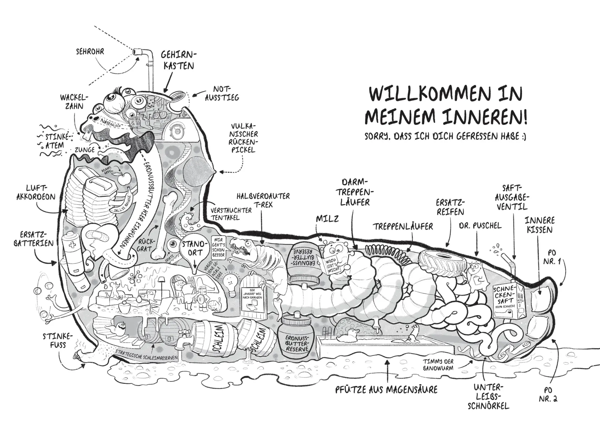 Bild: 9783833911033 | DU und ICH gegen das Erdnussbuttermonster | Andy Griffiths | Buch