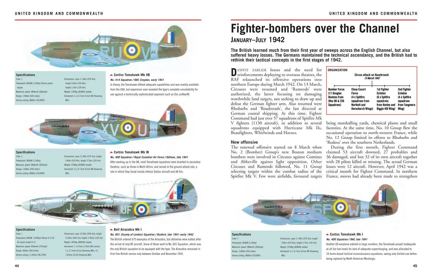 Bild: 9781838861933 | Allied Fighter Aircraft 1939-45 | Chris Chant | Buch | Gebunden | 2022