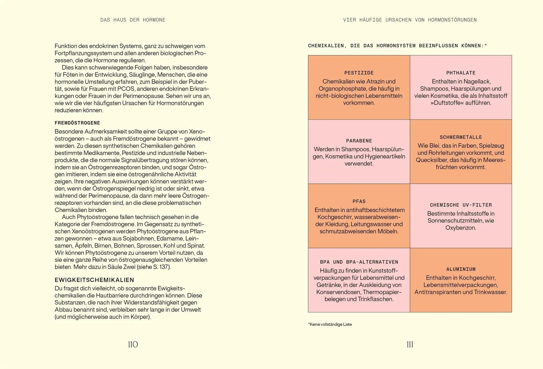 Bild: 9783831052233 | Alles, was du über Hormone wissen musst | Hannah Alderson | Buch