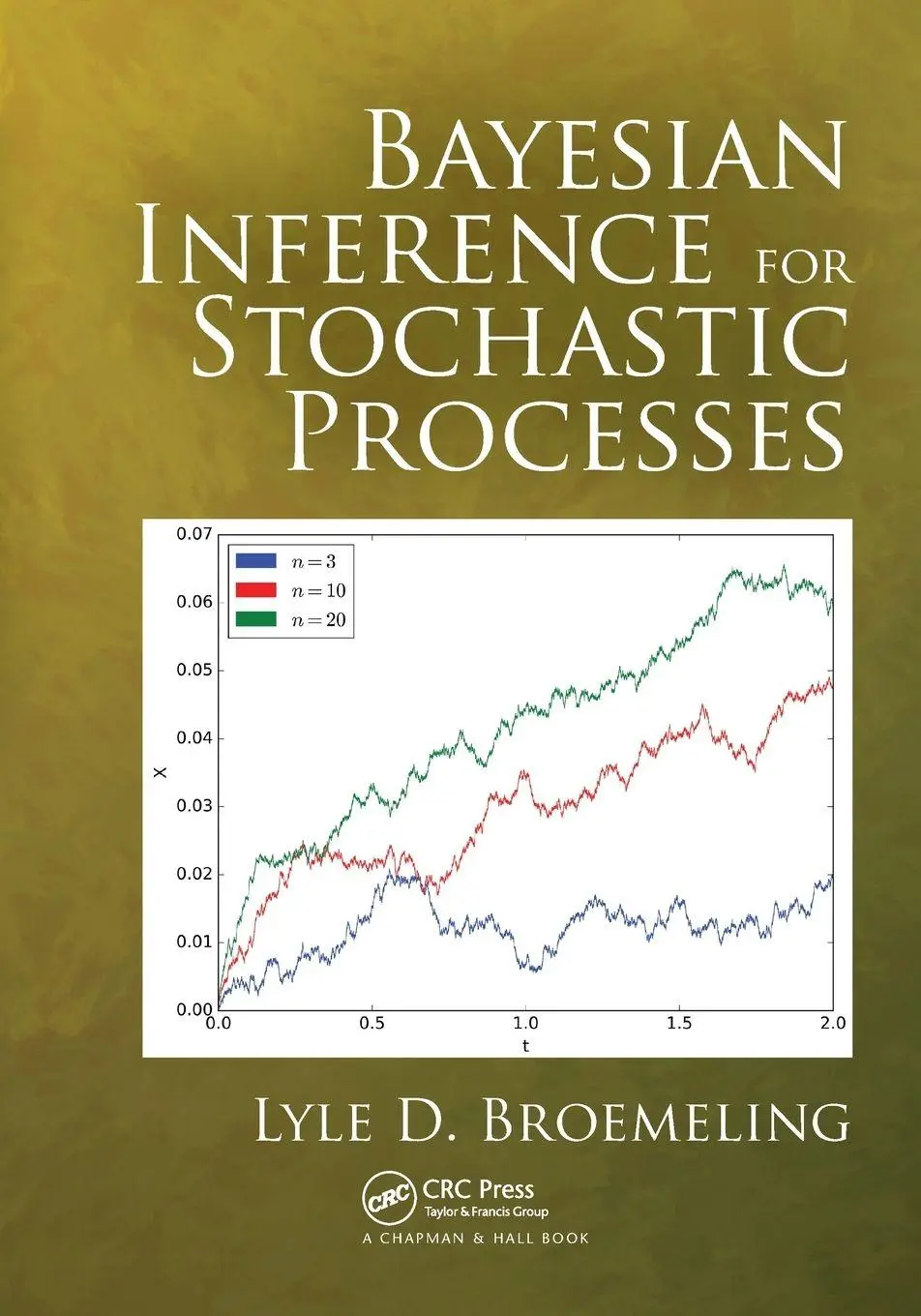 Cover: 9780367572433 | Bayesian Inference for Stochastic Processes | Lyle D. Broemeling