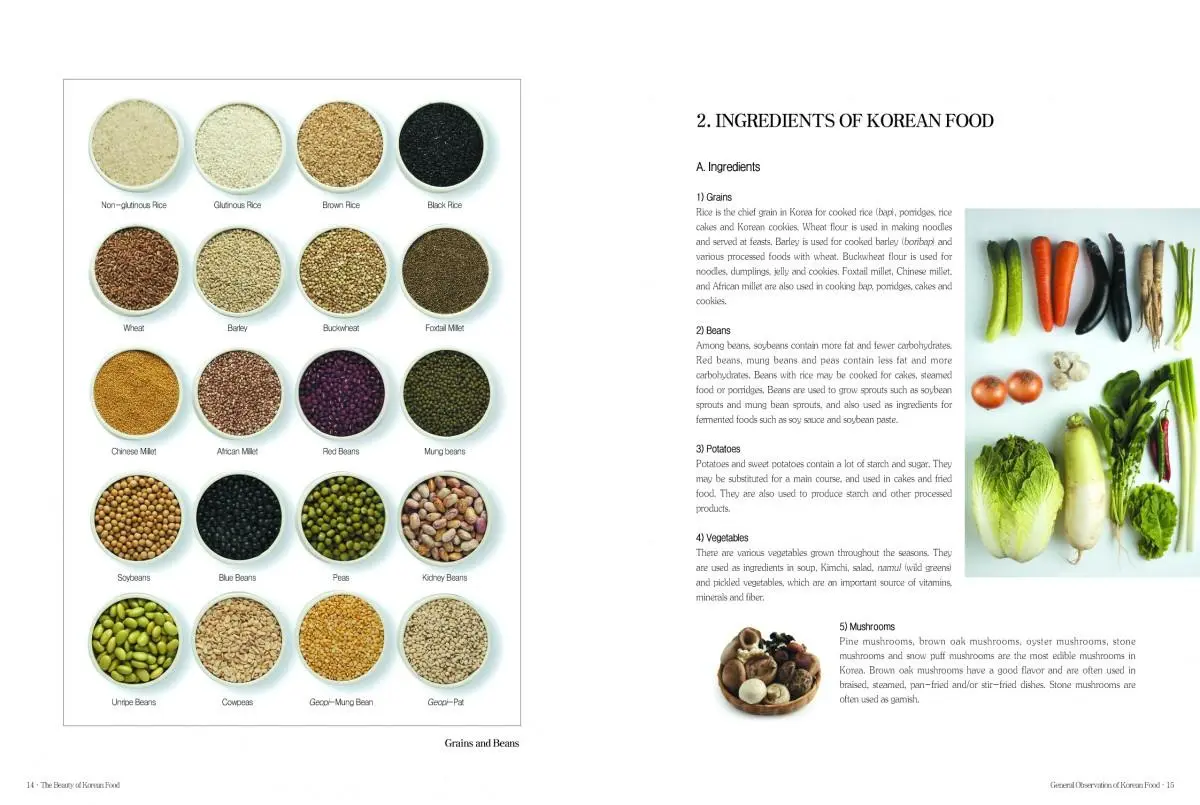 Bild: 9781565912533 | The Beauty of Korean Food | With 100 Best-Loved Recipes | Taschenbuch
