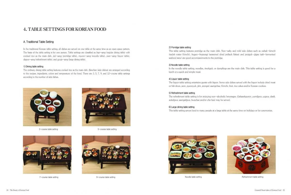 Bild: 9781565912533 | The Beauty of Korean Food | With 100 Best-Loved Recipes | Taschenbuch