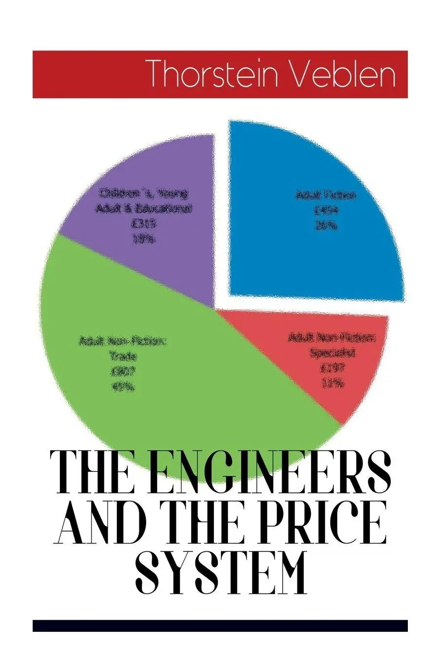 Cover: 9788027332533 | THE ENGINEERS AND THE PRICE SYSTEM | Thorstein Veblen | Taschenbuch