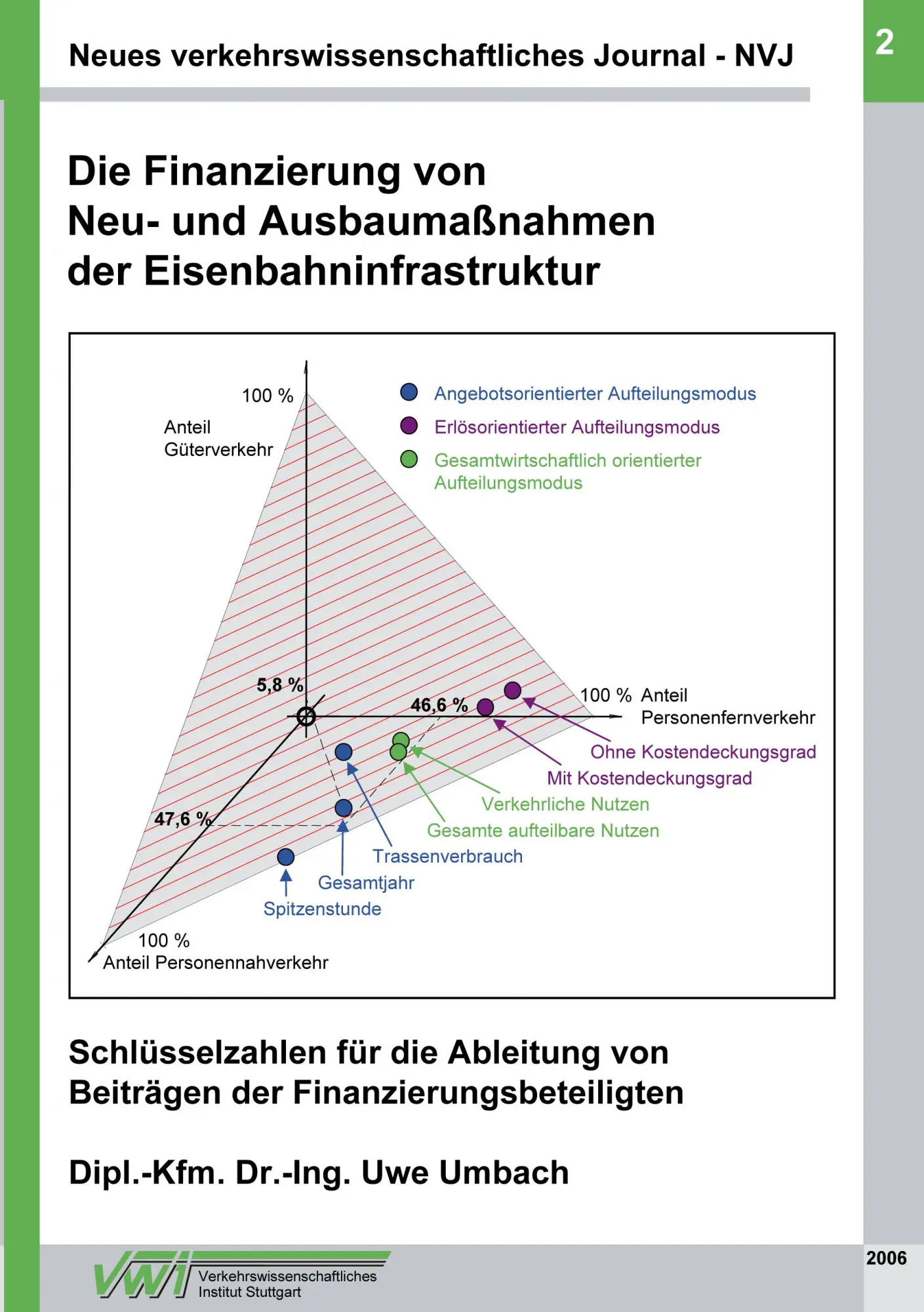 Cover: 9783833453533 | Neues verkehrswissenschaftliches Journal NVJ - Ausgabe 2 | Uwe Umbach