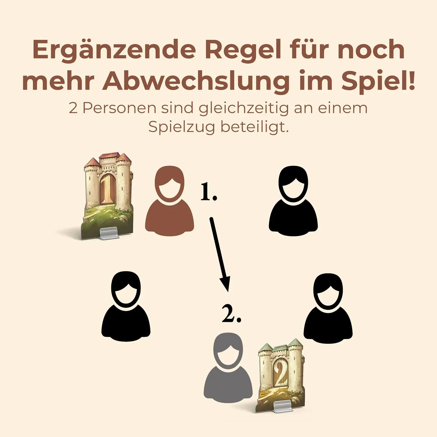 Bild: 4002051685133 | CATAN - Städte &amp; Ritter - 5/6 | Spiel | Klaus Teuber | Spiel | 685133
