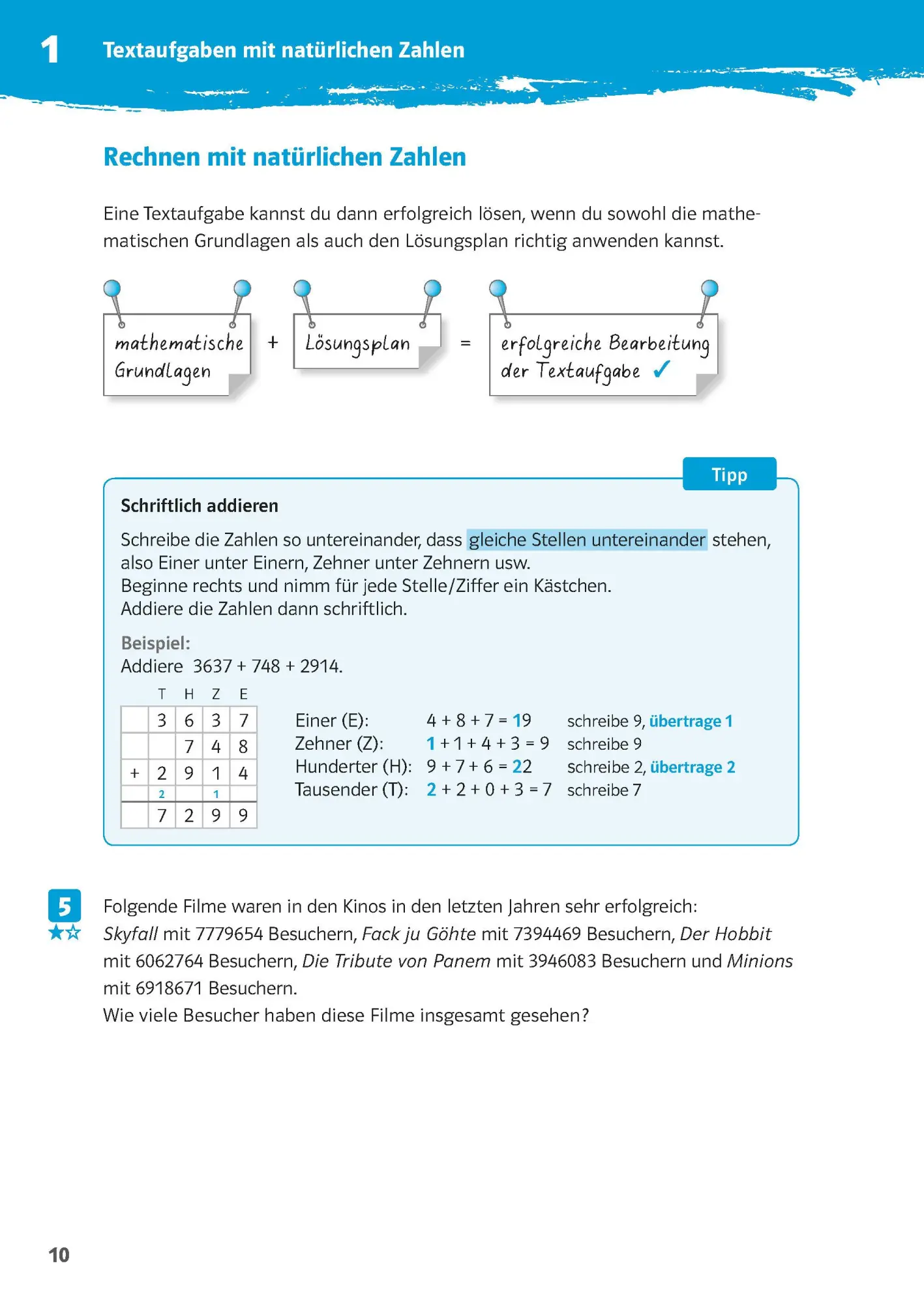 Bild: 9783129275733 | 10-Minuten-Training Mathematik Textaufgaben 5. Klasse | Broschüre