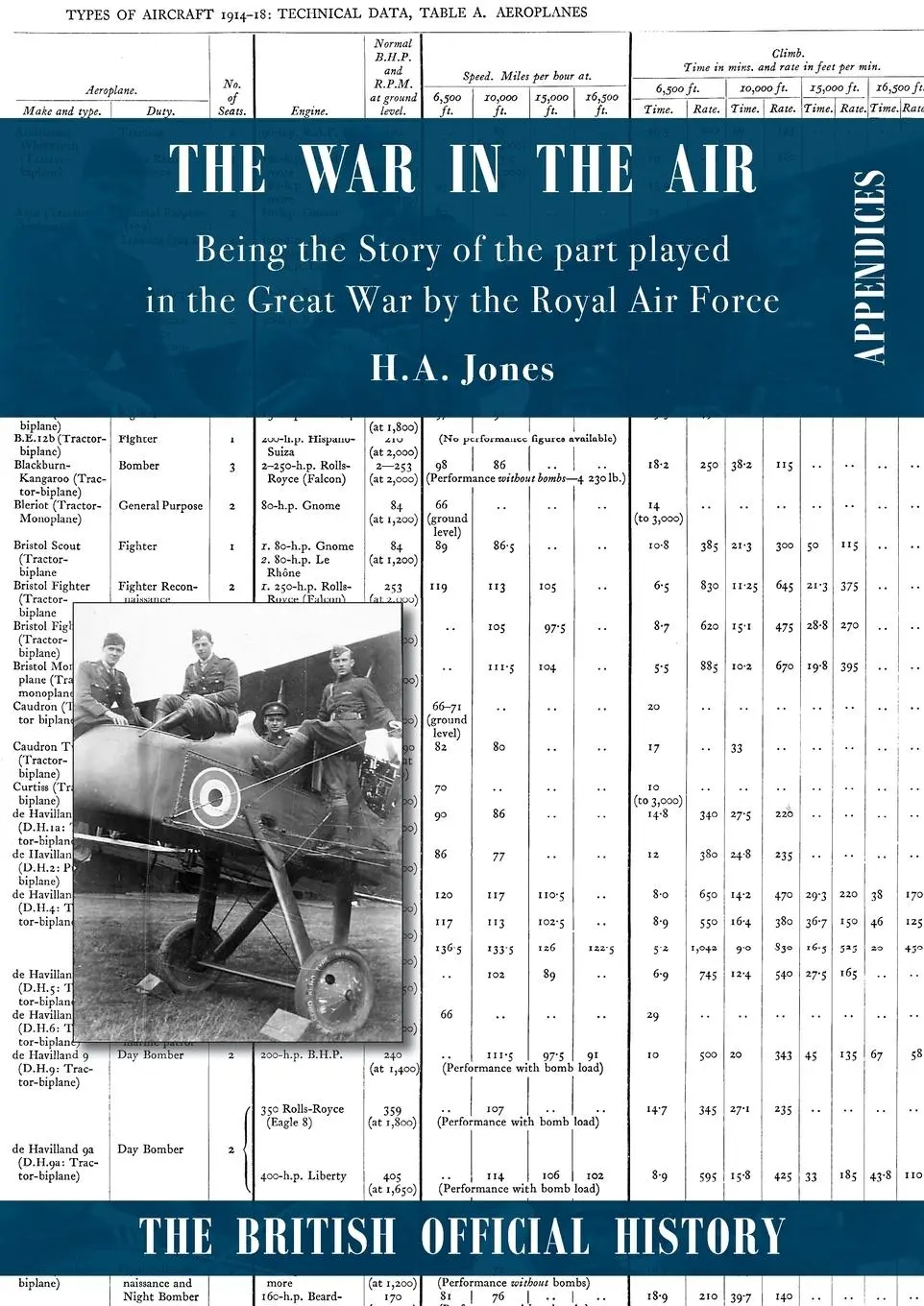 Cover: 9781783315833 | War in the Air. Being the Story of the part played in the Great War...
