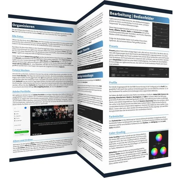 Rückseite: 9783832806033 | Lightroom - Kurzanleitung &amp; Tastenkürzel | Ulrich Dorn | Taschenbuch