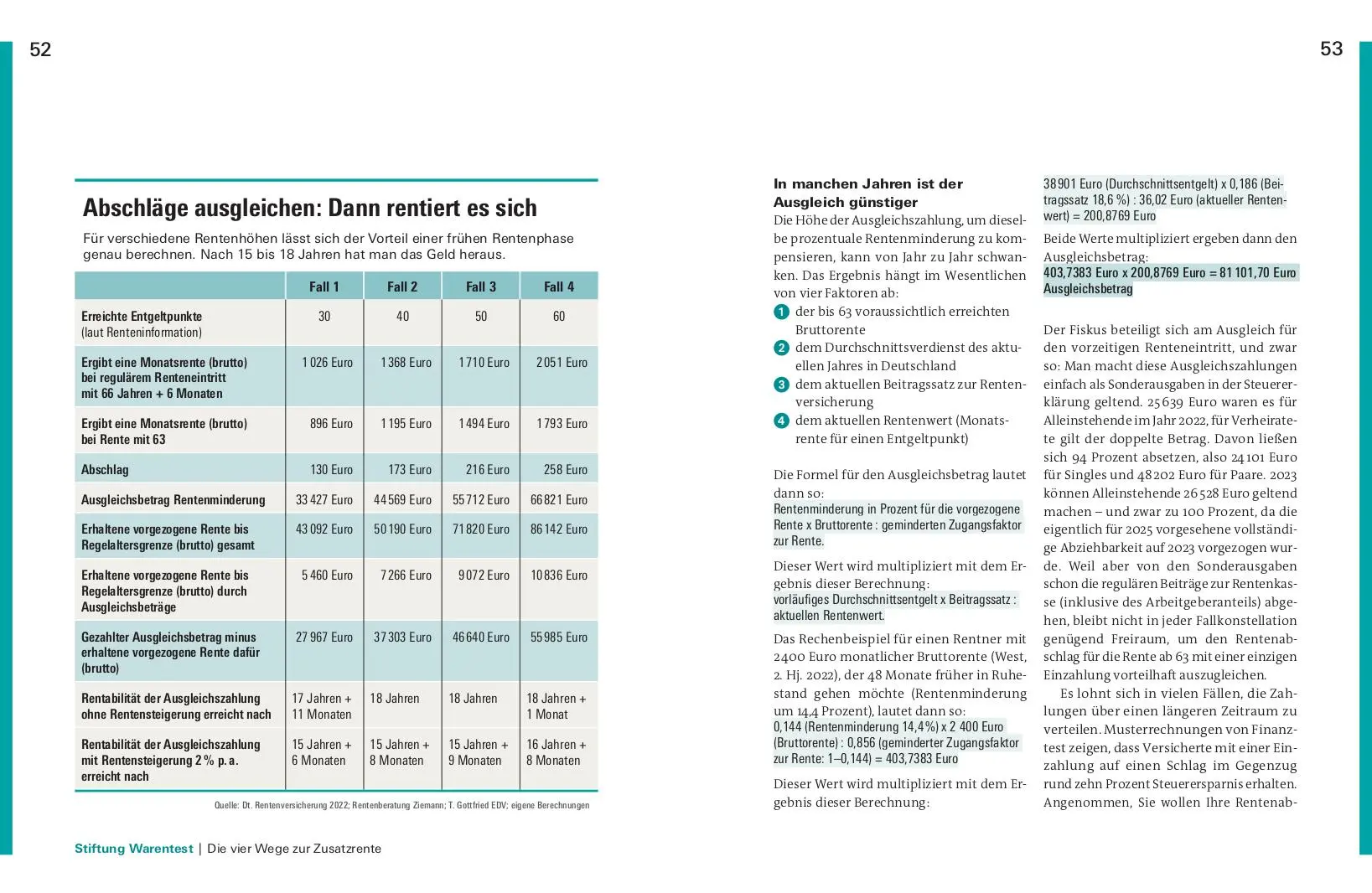Bild: 9783747106433 | Meine Zusatzrente | Matthias Kowalski | Taschenbuch | 160 S. | Deutsch
