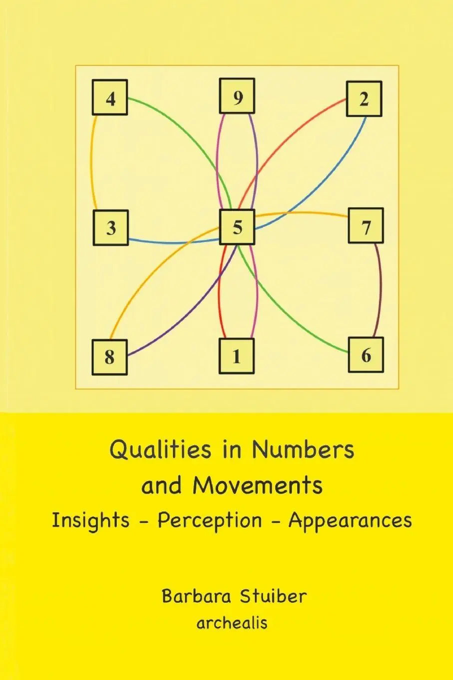 Cover: 9798295077333 | Qualities in Numbers and Movements | Barbara Stuiber | Taschenbuch
