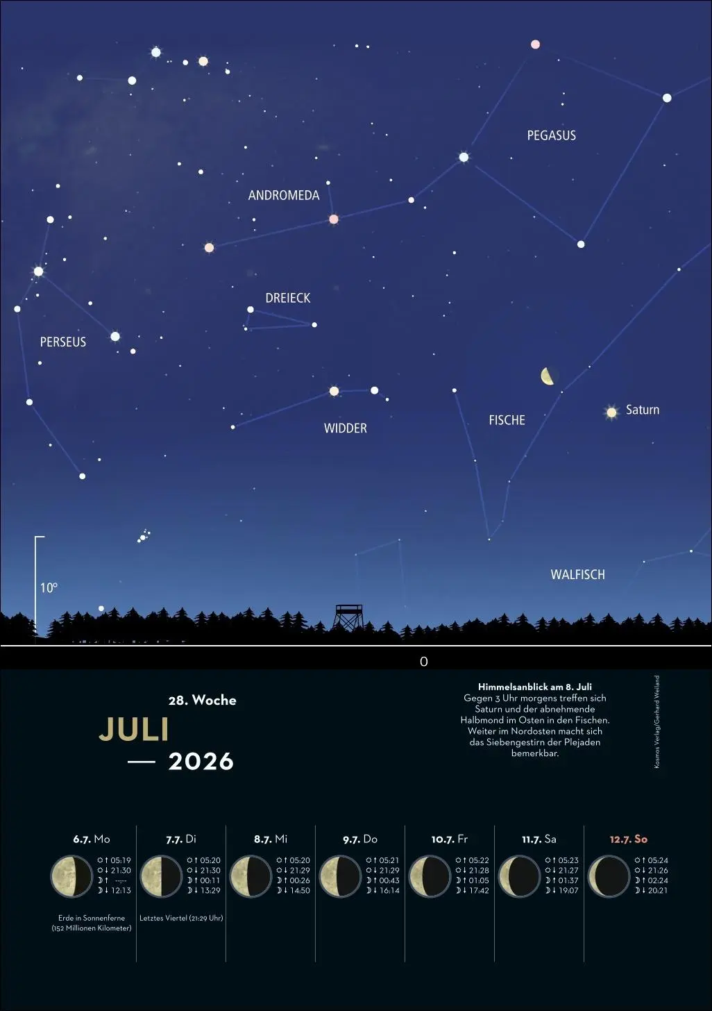 Bild: 9783840037733 | KOSMOS Himmelsjahr 2026 | Hans-Ulrich Keller | Kalender | 54 S. | 2026