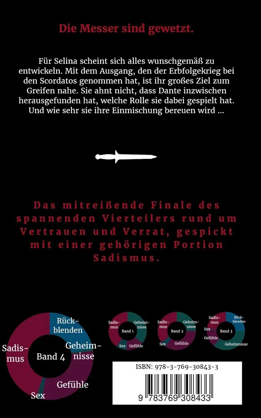 Rückseite: 9783769308433 | Messerscharf - Vergeltung | Elaria Tamari | Taschenbuch | Messerscharf