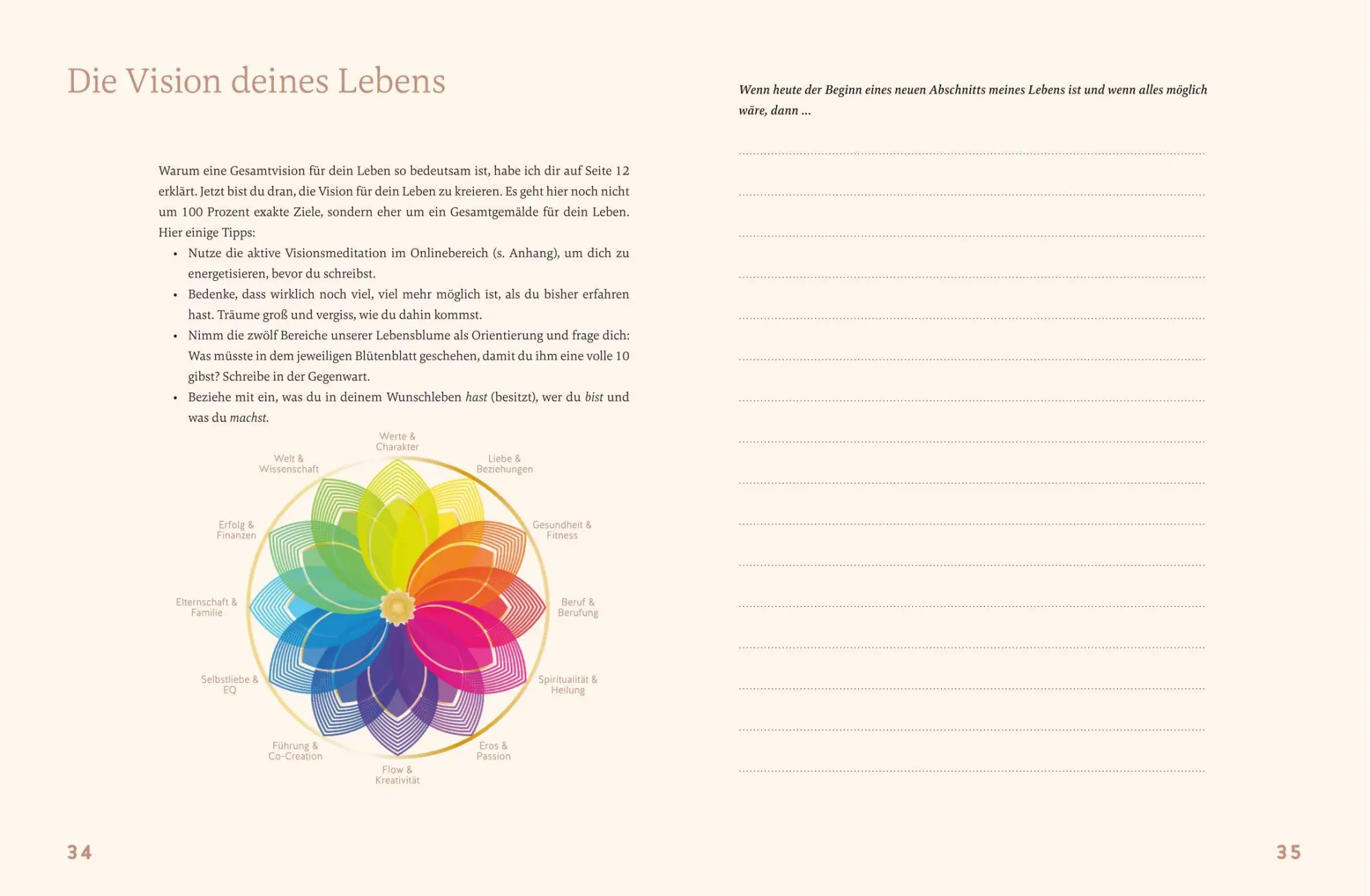 Bild: 9783833888533 | Zukunftswerk | Veit Lindau | Buch | Gebunden | Deutsch | 2022