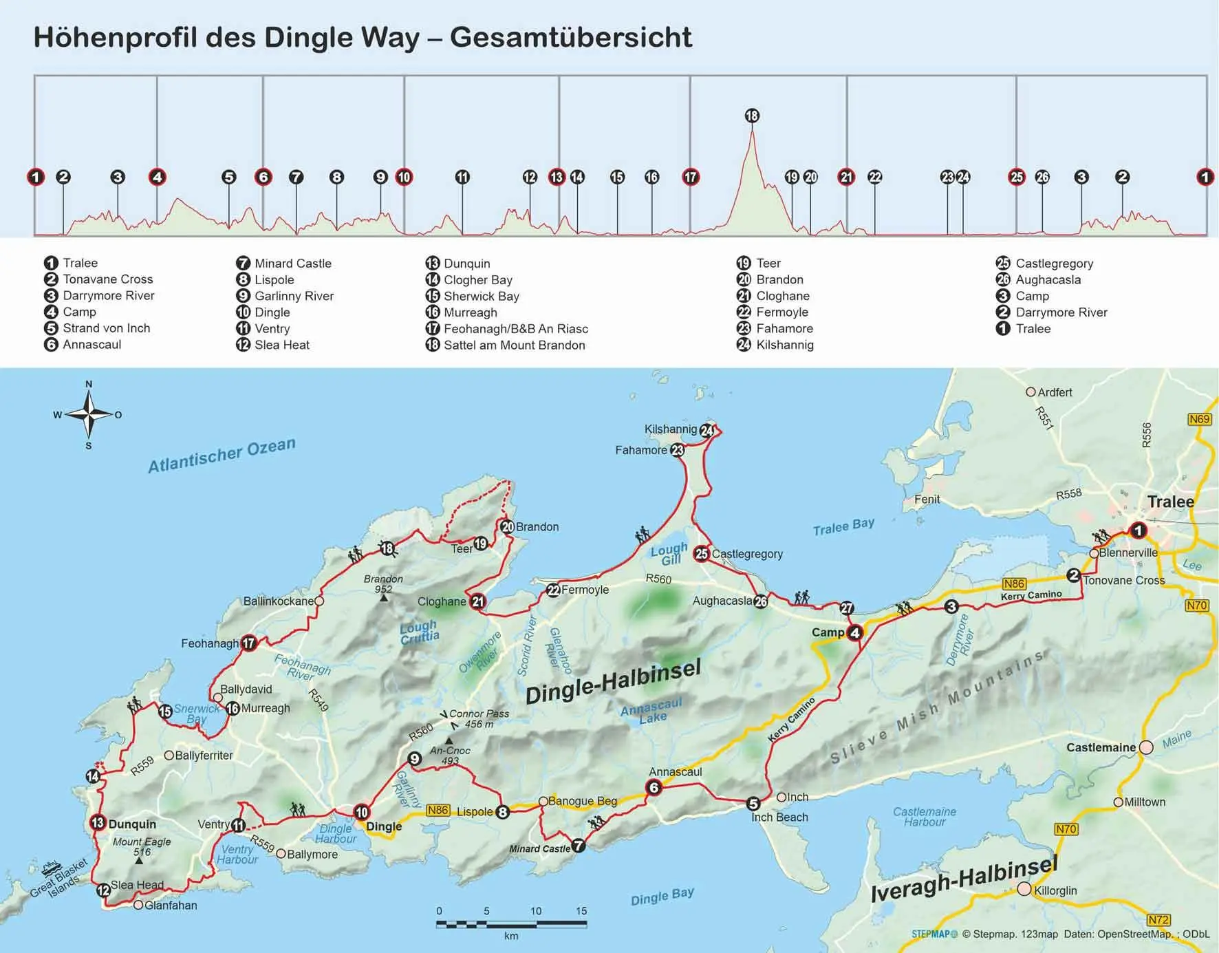 Bild: 9783866868533 | Irland: Dingle Way | Diana Steinhagen | Taschenbuch | 128 S. | Deutsch