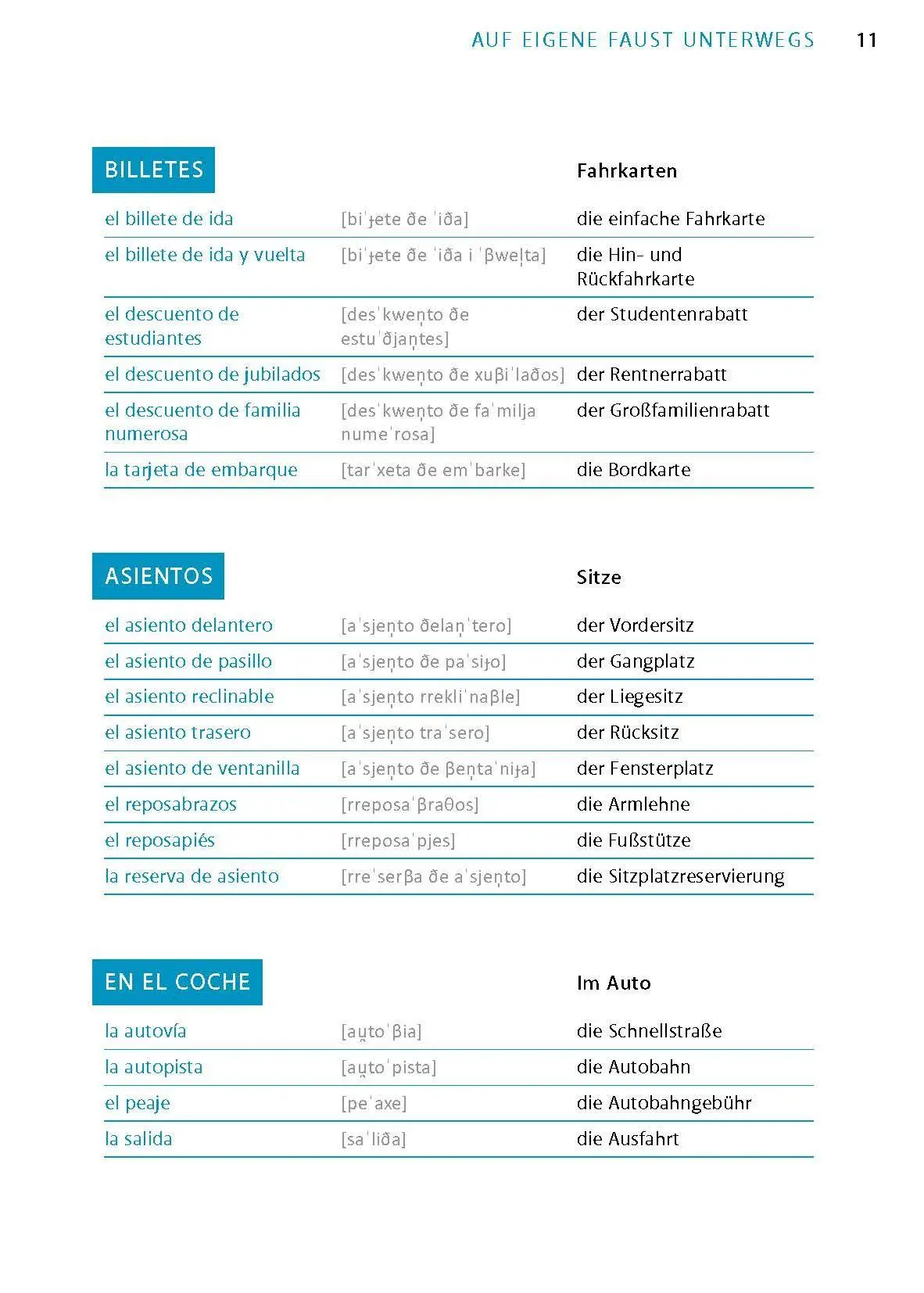Bild: 9783126140034 | Langenscheidt Flüssig sprechen Spanisch | Taschenbuch | 224 S. | 2025