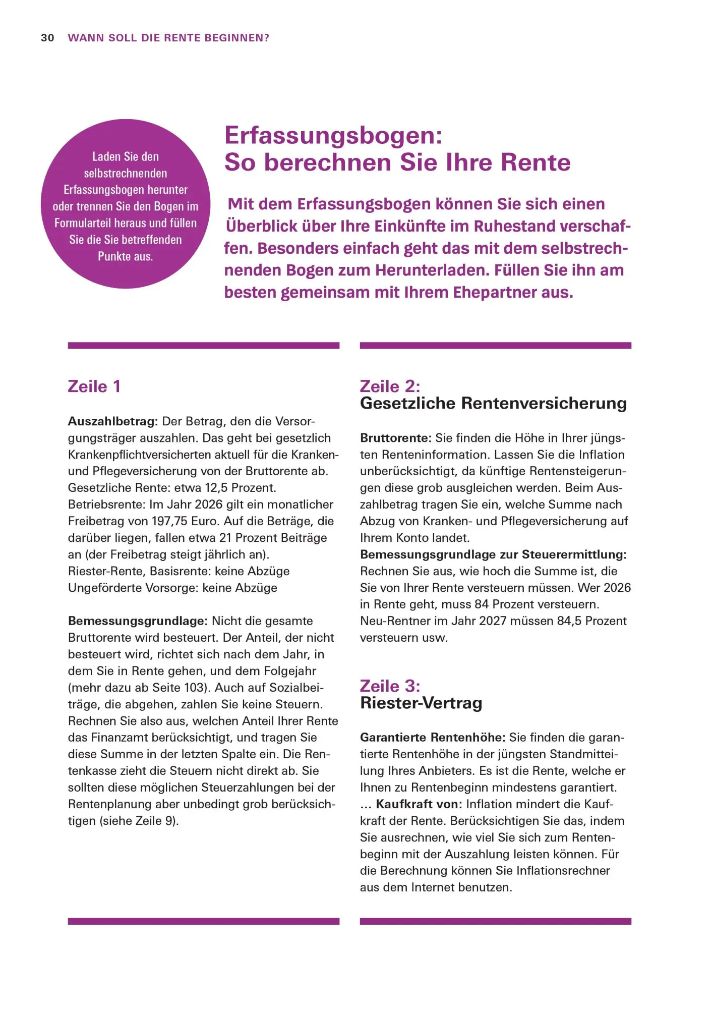 Bild: 9783747110034 | Das Renten-Set | Annika Krempel | Taschenbuch | 144 S. | Deutsch