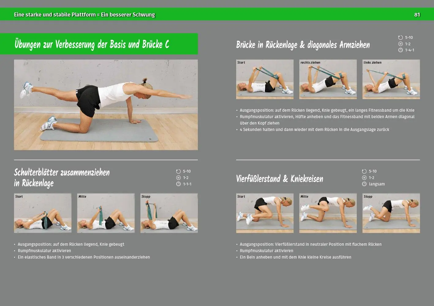 Bild: 9783964160034 | Fit to Play Golf | Fitness verbessern &amp; Handicap senken | Taschenbuch