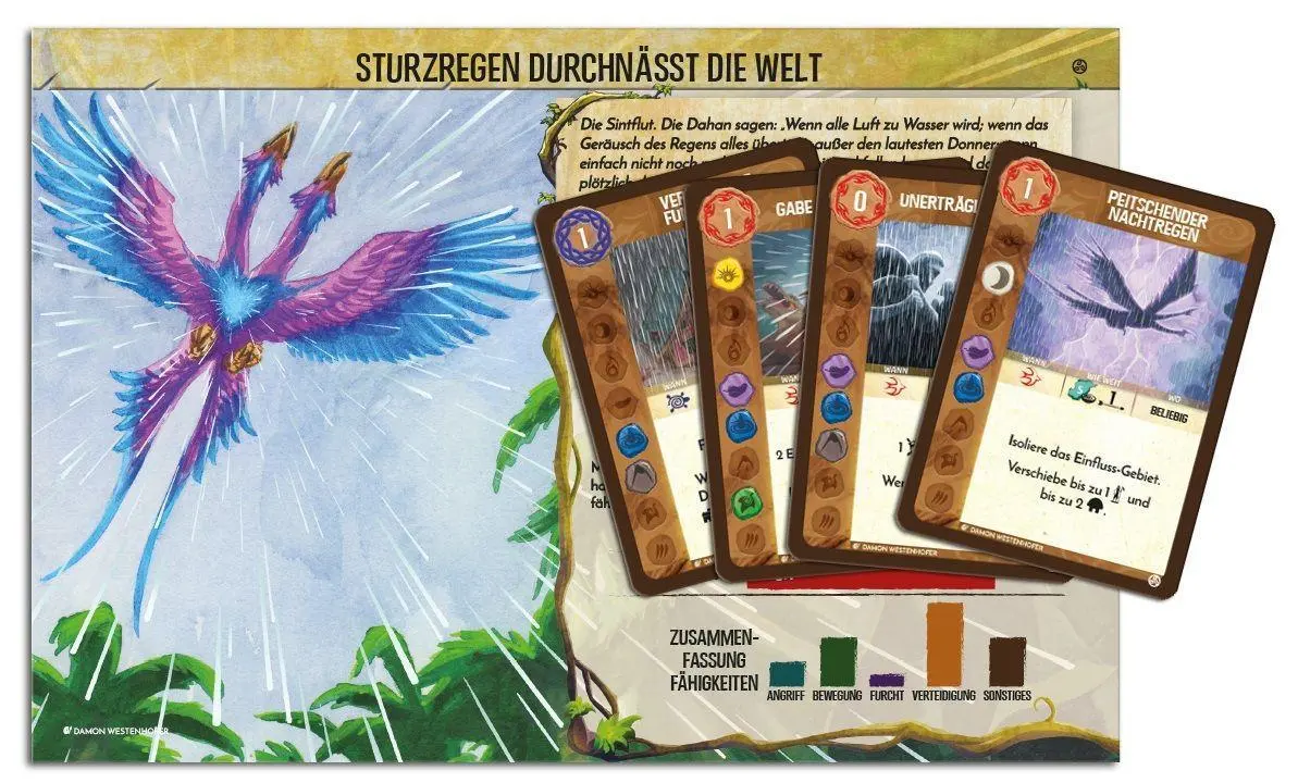 Cover: 4250231730634 | Spirit Island: Sturzregen durchnässt die Welt (Promo) | R. Eric Reuss