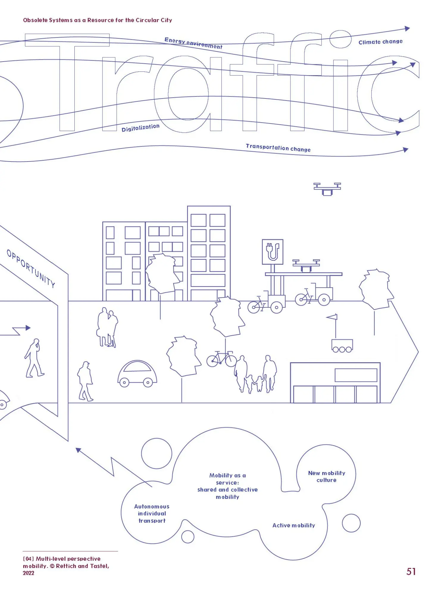Bild: 9783986120634 | Territorial Urbanism Now! | Institut für Städtebau (u. a.) | Buch