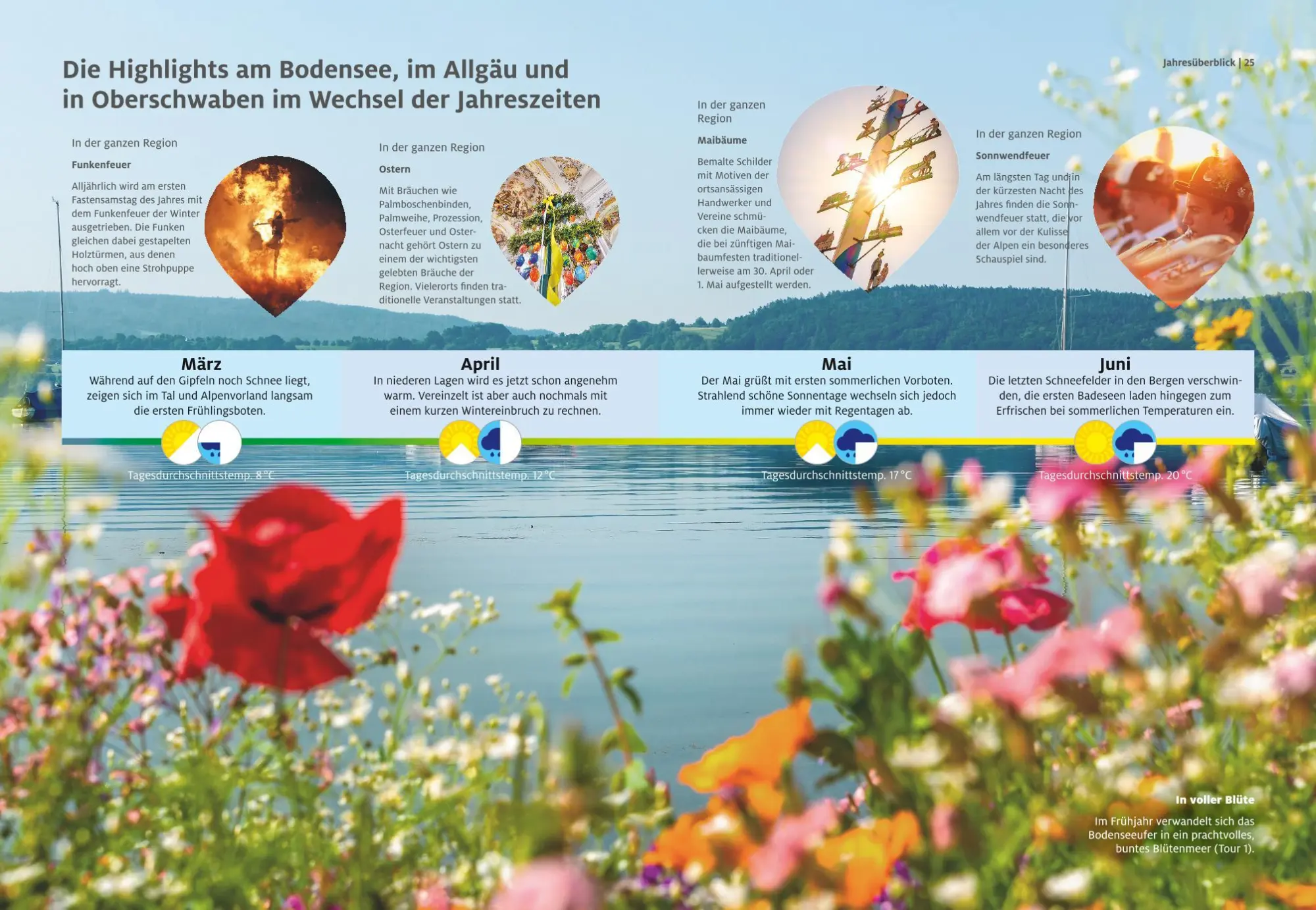 Bild: 9783986451134 | ADAC Roadtrips - Bodensee, Allgäu und Oberschwaben | Mela Hipp | Buch