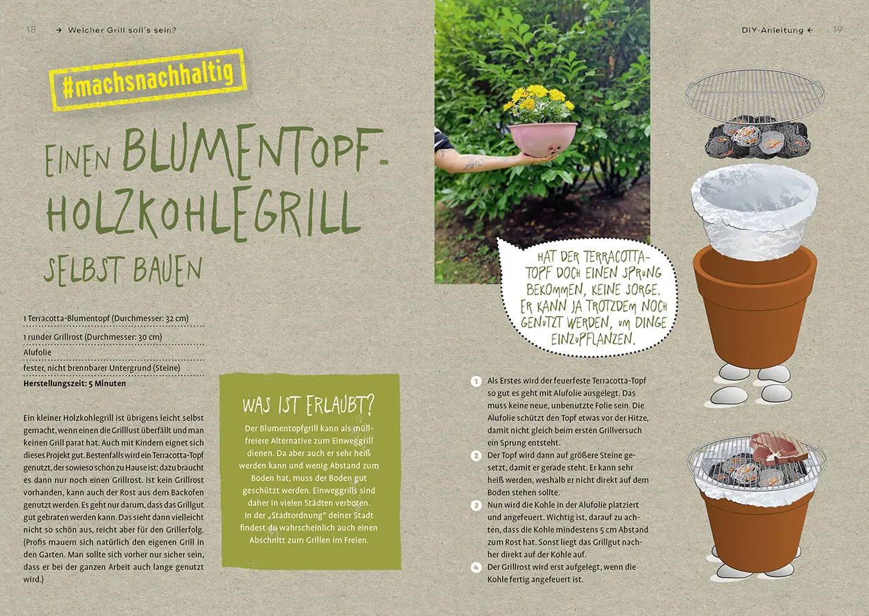 Bild: 9783818622534 | Grüner grillen | Anke Schmidt | Taschenbuch | Klappenbroschur | 128 S.