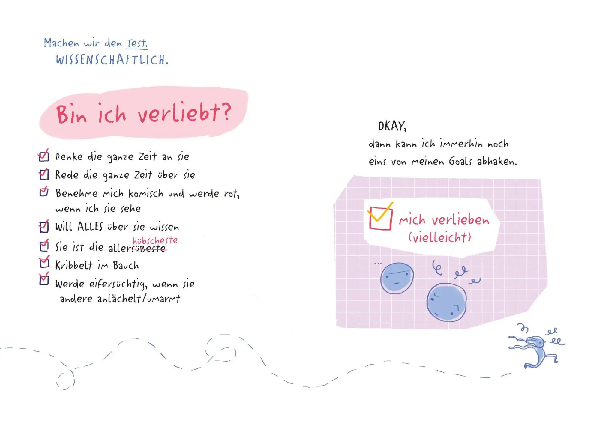 Bild: 9783954702534 | Regenbogentage | Nora Dåsnes | Buch | 256 S. | Deutsch | 2021