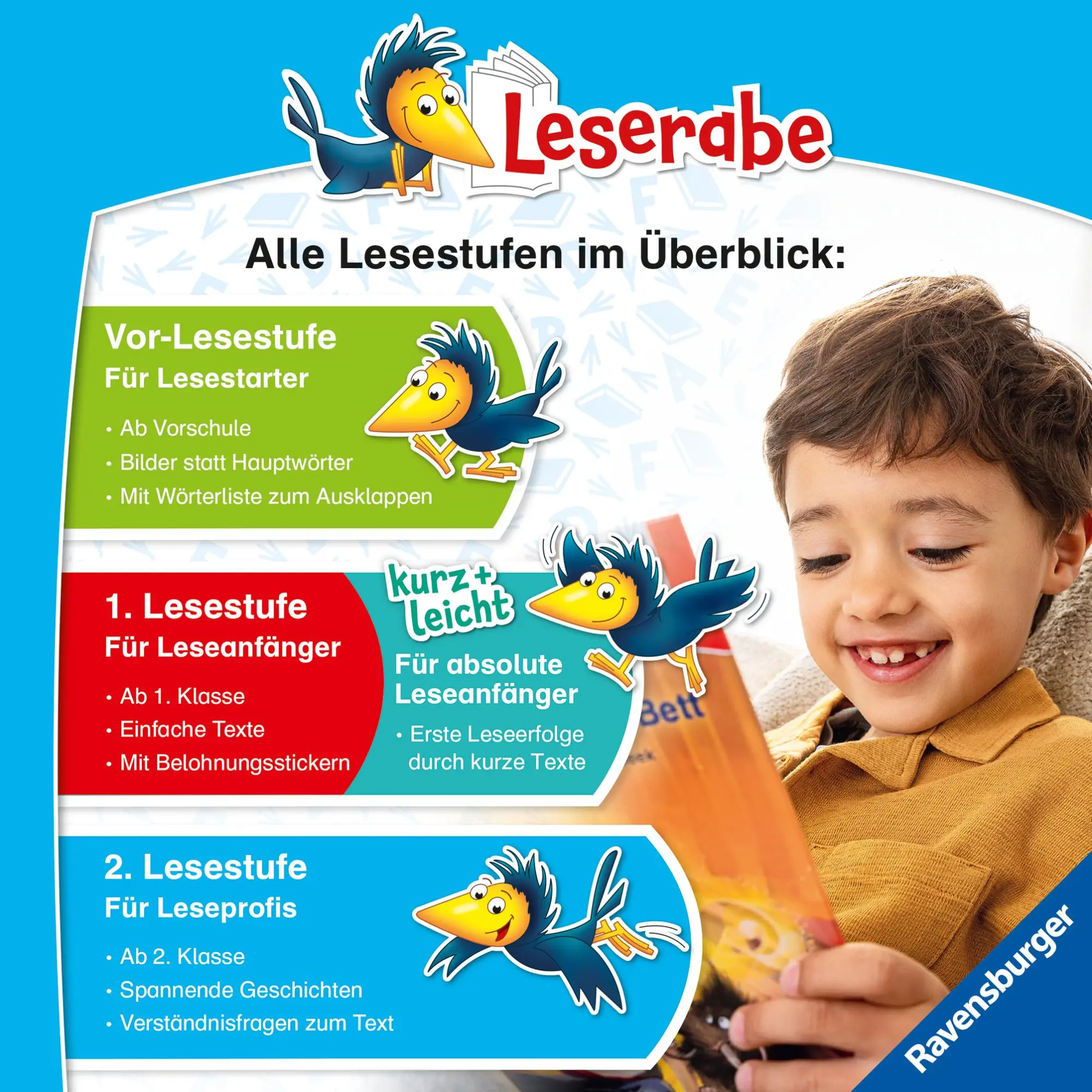 Bild: 9783473462834 | Leserabe 2. Lesestufe - Überfall der Weltraumpiraten | Friedrich