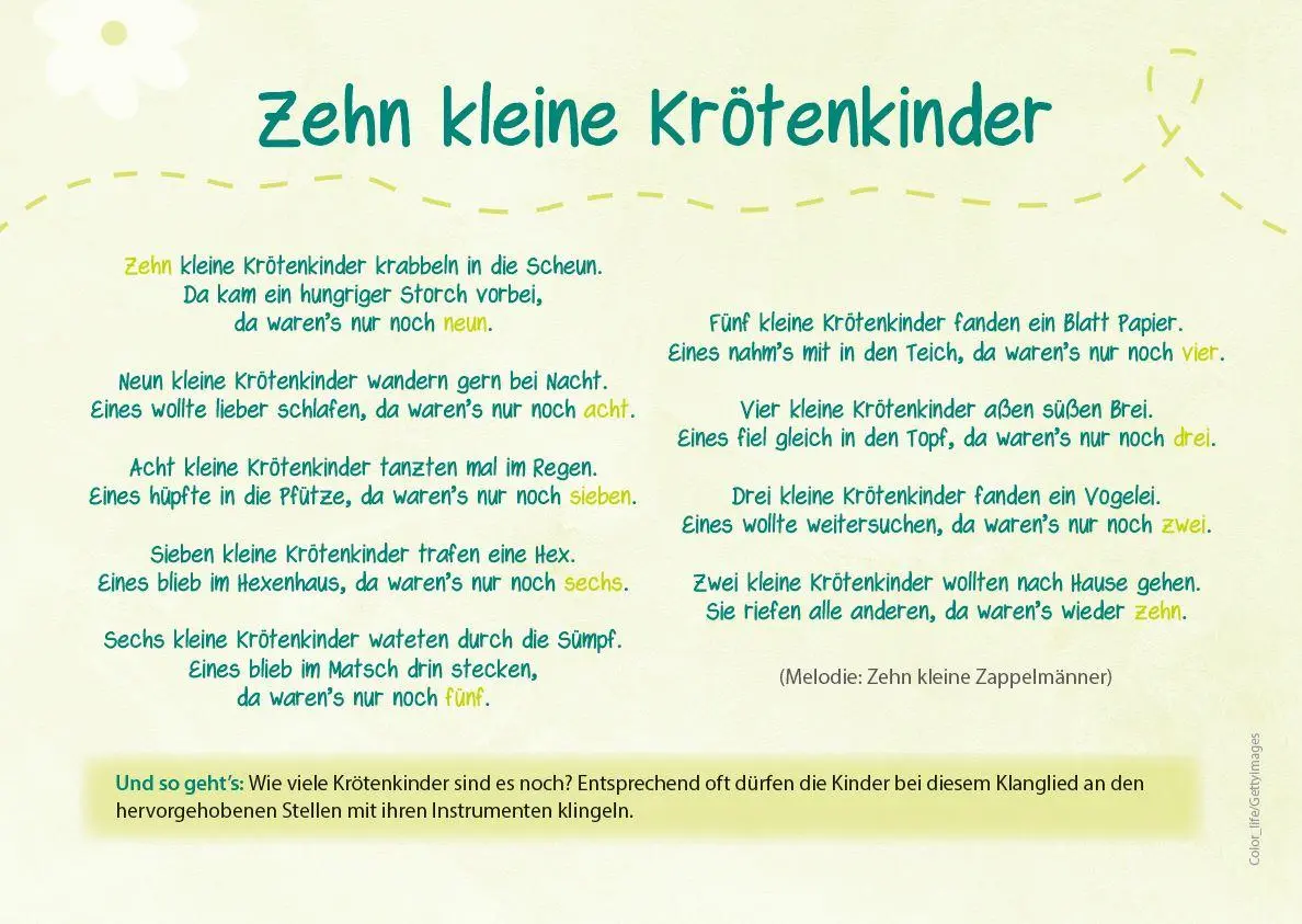 Bild: 9783960462934 | Die Kita-Jahreszeiten-Karten: 32 Klanggedichte für den Frühling | Buch