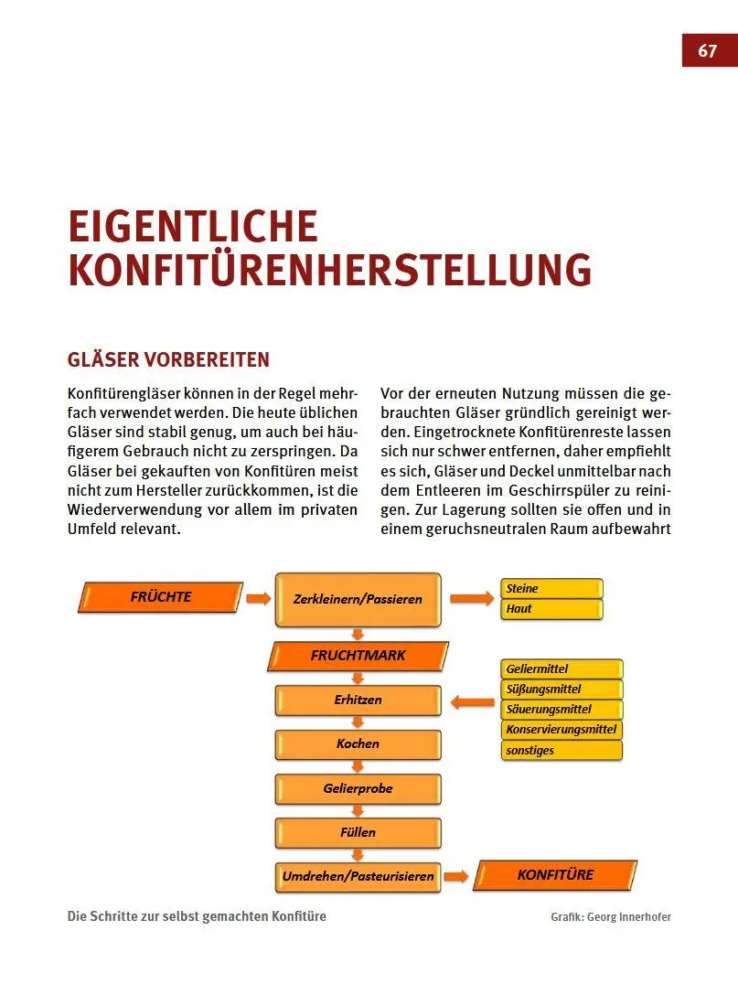 Bild: 9783702023034 | Marmelade, Konfitüre &amp; Gelee | Fruchtige Köstlichkeiten selbstgemacht