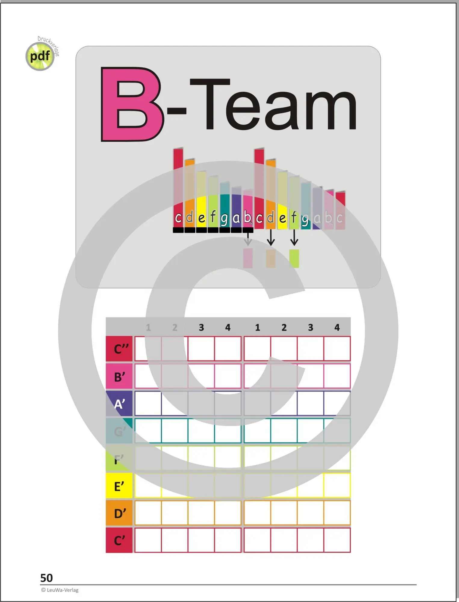 Bild: 9783940533234 | Boomwhackers In Concert mit CD | Andreas von Hoff | Broschüre | 52 S.